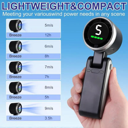 Portable 3 In 1 Rechargeable Turbo Handheld Fan With 5 Speeds And 4000mAh Battery
